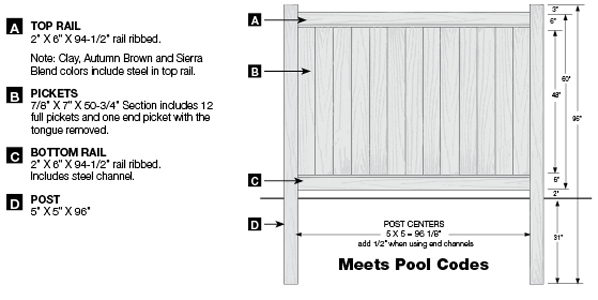 5 Foot High Chesterfield Vinyl Fence Diagram